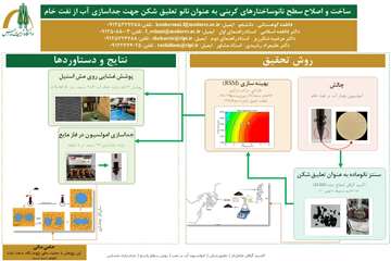 چکیده تصویری.jpg شکر ریز